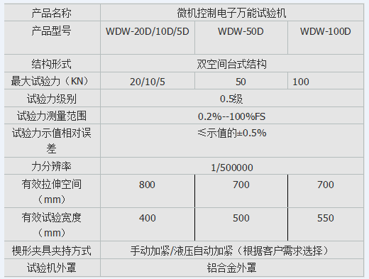 螺纹杆弯曲午夜在线免费观看视频
