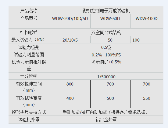 皮革材料拉伸午夜在线免费观看视频