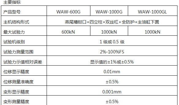 微机控制钢绞线拉力午夜在线免费观看视频