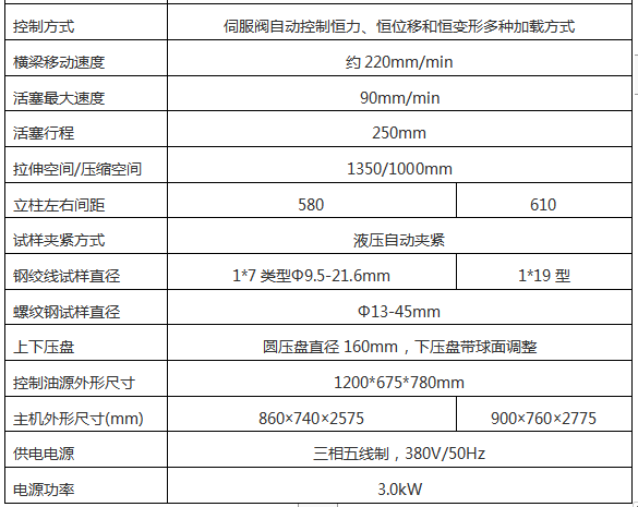 微机控制钢绞线拉力午夜在线免费观看视频