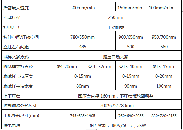 制动软管耐压力爆裂强度午夜在线免费观看视频