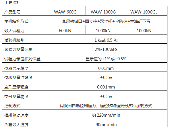 纸板压力午夜在线免费观看视频