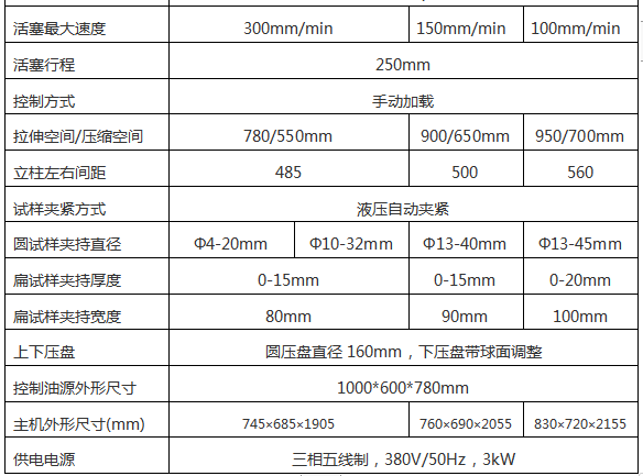 WEW-1000D(B、C)/100吨/1000 Kn微机屏显式液压万能午夜在线免费观看视频