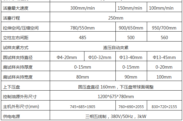 WAW-600D(B、C)/60吨/600 Kn微机控制电液伺服液压万能午夜在线免费观看视频