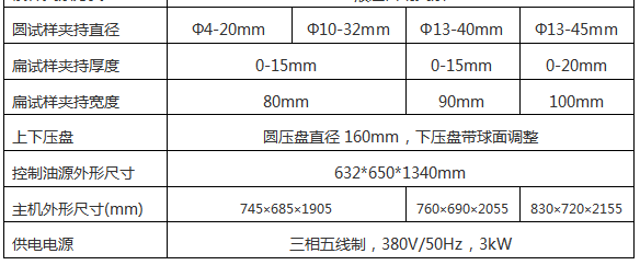 WE-300B(D)液晶数显式液压万能午夜在线免费观看视频